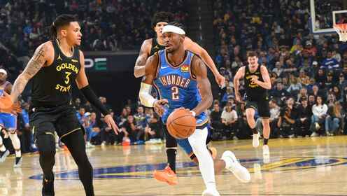 ??雷霆大勝殘陣勇士37分迎4連勝 亞歷山大30+7 切特15+15