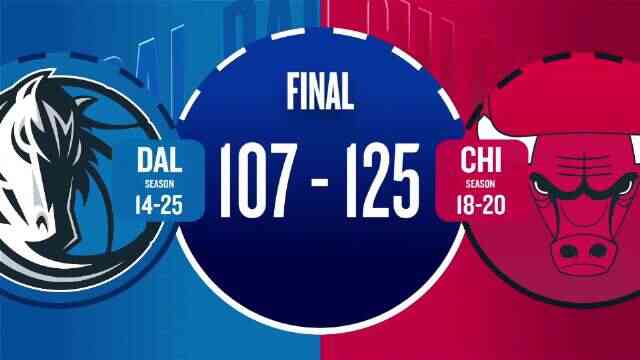 ??公牛大勝獨行俠終結3連敗 懷特22分 道蘇姆20+8 弗拉格13中4