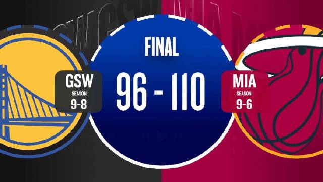 ??熱火擊退殘陣勇士 鮑威爾25+6 阿德巴約復出20+7 波杰19中6