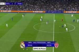 皇馬三球領先！姆巴佩直塞，維尼修斯助攻馬斯坦托諾破門