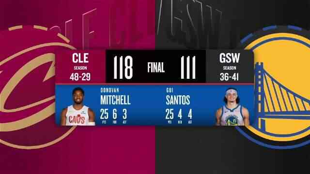 ??鎖季后賽！騎士苦戰力克勇士 哈登關鍵拋投 斯特魯斯6記三分