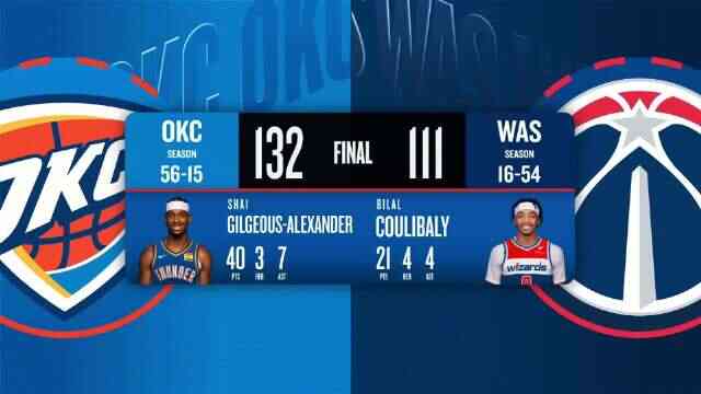 ??雷霆輕取奇才取11連勝！SGA40+7 哈滕9+20+10 兩隊(duì)4人被驅(qū)逐