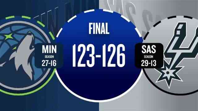 ??馬刺拒逆轉擒狼 文班39+9 凱爾登關鍵三分 華子空砍新高55分