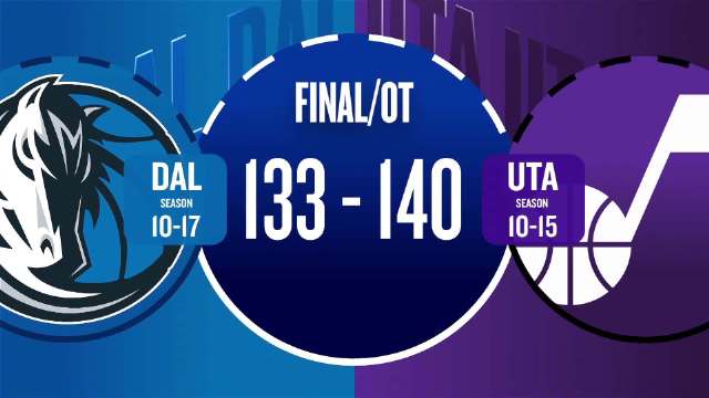 ??爵士加時勝獨行俠 喬治37+6 馬卡33+16 弗拉格生涯新高42+7