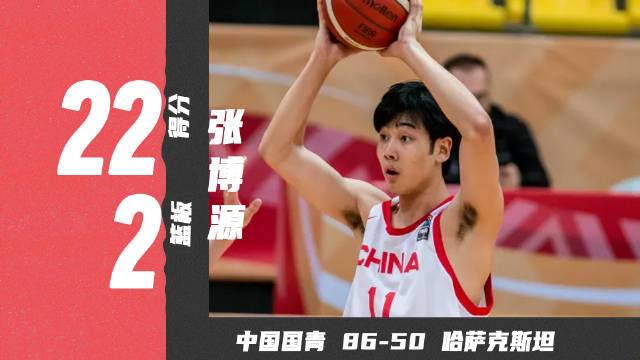  中國36分輕取哈薩克斯坦！張博源22分2籃板1搶斷