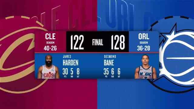 ??騎士三分雨逆轉(zhuǎn)失敗負(fù)魔術(shù) 哈登30+6+8 貝恩35分&進(jìn)關(guān)鍵三分