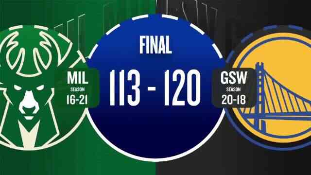 ??勇士力克雄鹿拒連敗 庫里31+6+7 梅爾頓22分 字母哥34+10+5