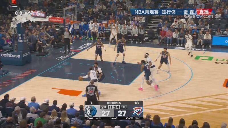 ??雷霆大勝獨行俠豪取14連勝 亞歷山大33+5+6 濃眉9中1僅2分