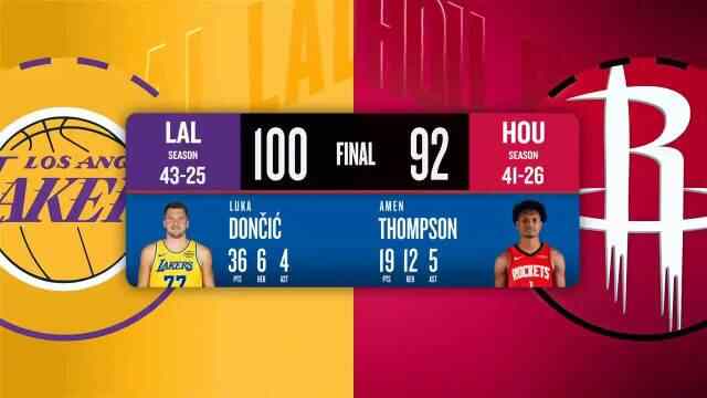 ??湖人擒火箭守住西部第3 東契奇36+6 詹姆斯18分 KD18分7失誤