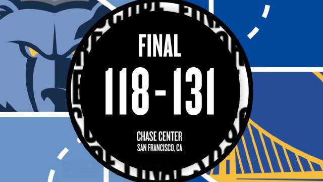 ??勇士輕取灰熊 庫明加25分10板4助 庫里+巴特勒純劃水