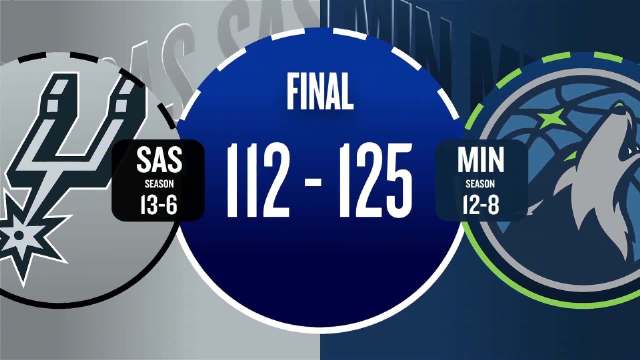🏀马刺3人20+末节崩盘负森林狼！爱德华兹32+6 兰德尔22+6+12