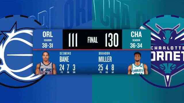🏀黄蜂3人20+轻取魔术 克尼佩尔17+6 班凯罗20+7