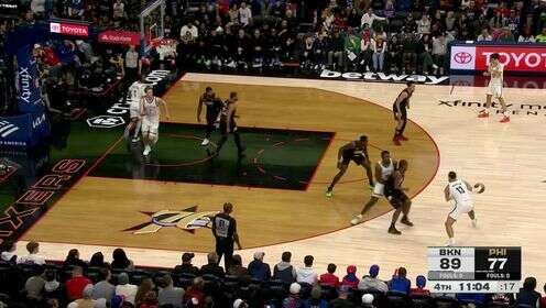 ??籃網(wǎng)力克76人 小波特28+5 恩比德27+6 喬治19分