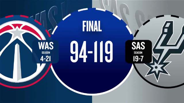 马刺轻取奇才🏀哈珀新高24分 文班替补17分钟15+8+4帽 萨尔18分