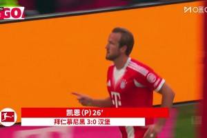  德甲-凱恩2射1傳格納布里迪亞斯建功 拜仁5-0大勝漢堡