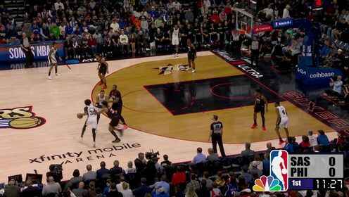 ??馬刺8人上雙40分大勝76人 文班10+8+6帽 哈珀22分