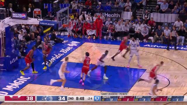 ??公牛7人上雙力克魔術(shù) 吉迪21+8 班凱羅24+9 小瓦格納17+7