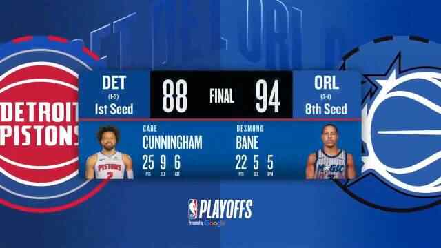 ?魔術(shù)勝活塞奪賽點 貝恩22+5 班凱羅18中4 坎寧安25+9+8失誤