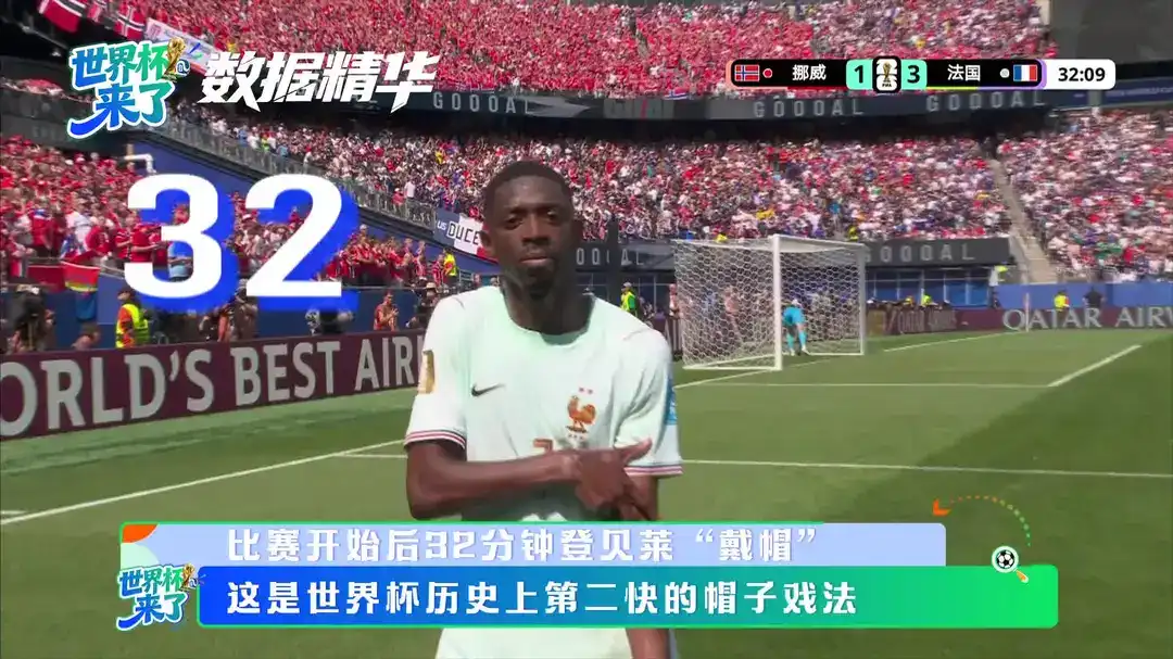 [全场录像] 世界杯 法国 3-0 瑞典
