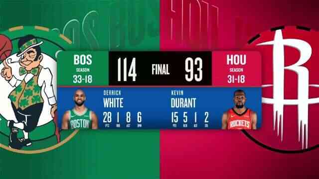 ??烏度卡&申京被驅逐火箭慘敗綠軍！懷特28+7 杜蘭特復出15分