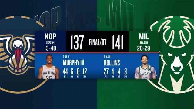 ??雄鹿7人上雙加時送鵜鶘3連敗 墨菲12記三分創(chuàng)新高&空砍44分