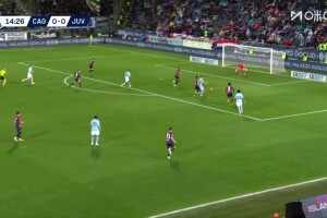  點球取消！米雷蒂禁區倒地造點球！主裁查看VAR取消點球！