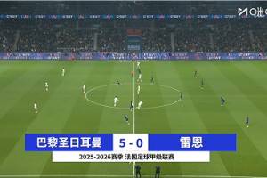 法甲-K77雙響馬尤盧傳射 巴黎5-0雷恩距榜首1分
