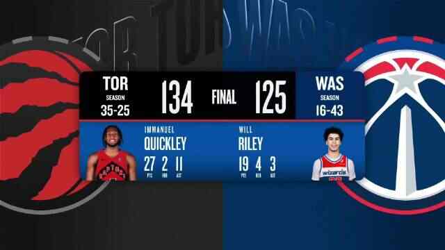 ??猛龍力克奇才 奎克利27+11 英格拉姆24+5+5 珀爾特爾18+10